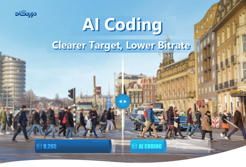 معرفی قابلیت های فناوری AI Coding داهوا
